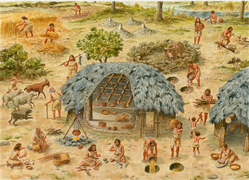 Esquema idealizado de una aldea neolítica