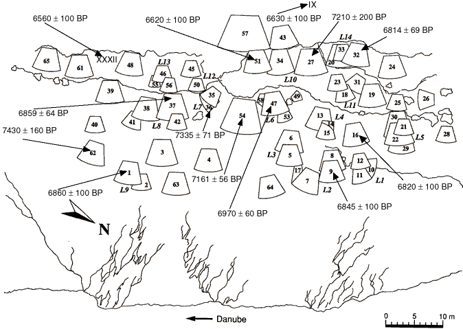 Distribución espacial y datación cronológica de las cabañas en el yacimiento de Lepenski Vir
