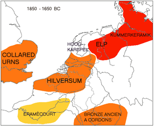 Mapa que muestra la distribución de grupos culturales en el mundo nórdico del Bronce medio