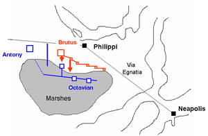 Esquema que muestra como fue el desarrollo de la segunda batalla de Filipos