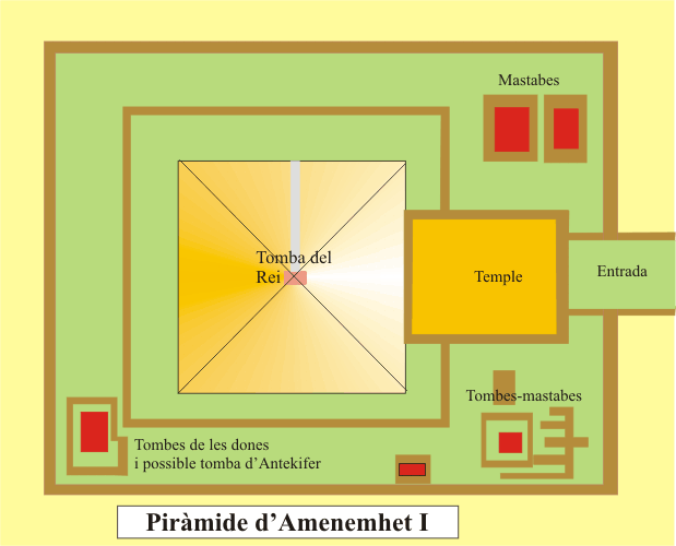 Plano que muestra los distintos edificios que componían el complejo funerario del rey Amenemhat I, de la dinastía XII
