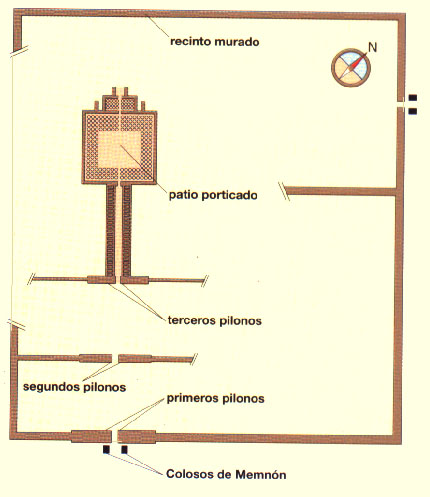 Esta imagen muestra el plano que tendría el templo funerario de Amenhotep III