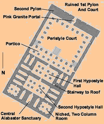 Plano que explica en inglés las distintas partes del templo de Osiris en Abydos de Ramsés II