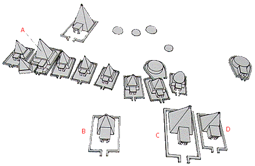 Esquema que muestra las distribuciones y formas de las distintas pirámides nubias de El Kurru