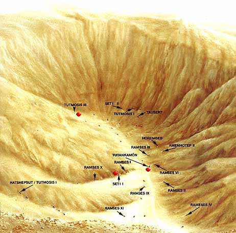 Plano que muestra la ubicación de las tumbas de algunos de los reyes egipcios del Valle de los Reyes