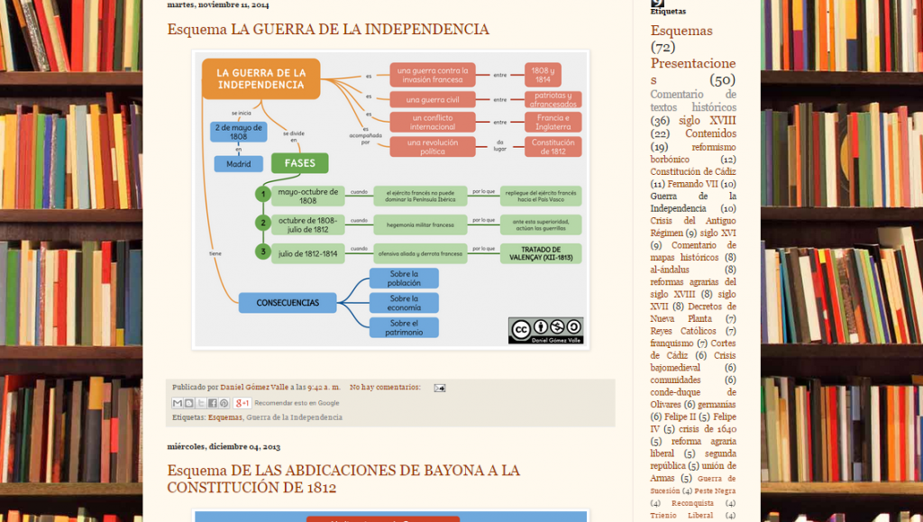 Captura de pantalla de uno de los esquemas de este gran blog de Historia de España