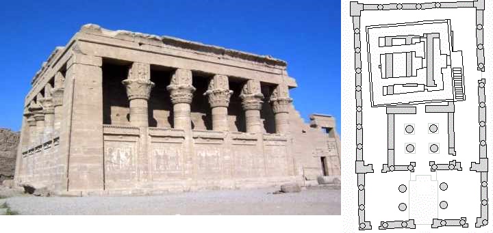 Imagen combinada que muestra el exterior y el plano del mammisi de Dendera