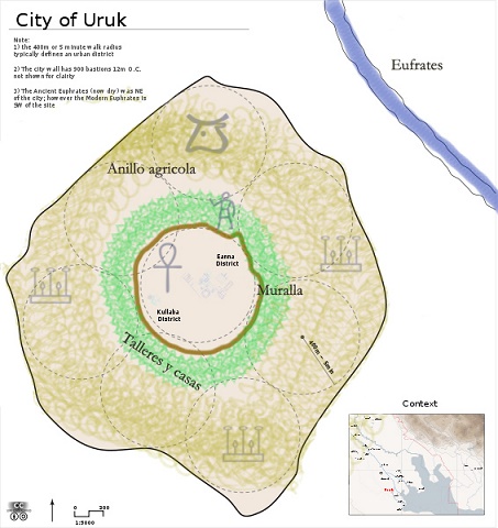 Plano de Uruk, destacando sus principales partes