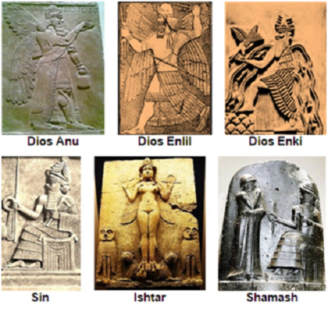 Representaciones de los grandes dioses mesopotámicos