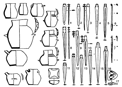 Dibujos de la cerámica y armas halladas en la necrópolis de Jericó a comienzos del Bronce Medio