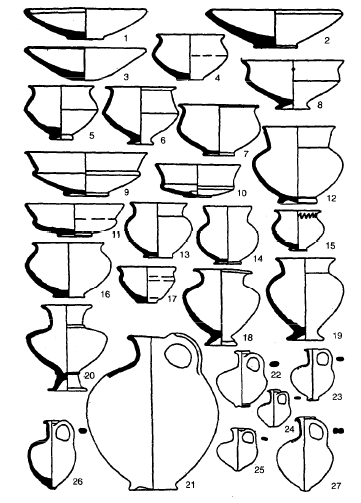 Ejemplos de cerámica palestina de la Edad del Bronce Medio