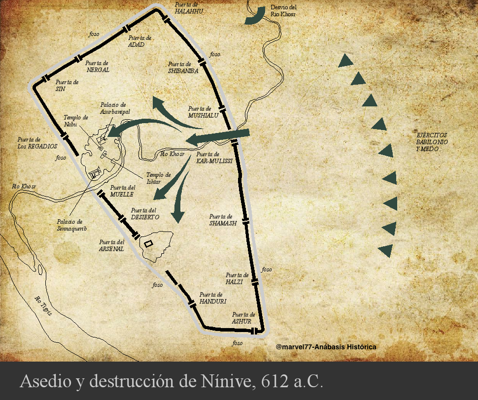 Esquema con mapa que explica el asedio y la destrucción de la ciudad de Nínive