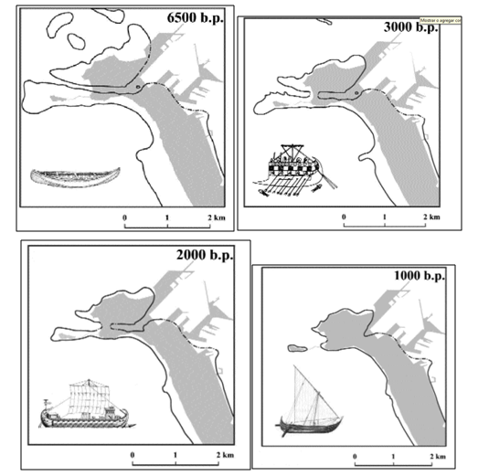 Reconstrucción de la línea de costa en la bahía de Cádiz entre el 4500 a.C. y el 1000 d.C. (Arteaga y Ross, 2003)