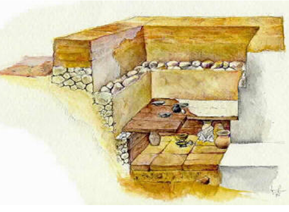 Reconstrucción de la tumba 1145 de Castellones de Ceal, ejemplo de la muerte en la cultura ibérica