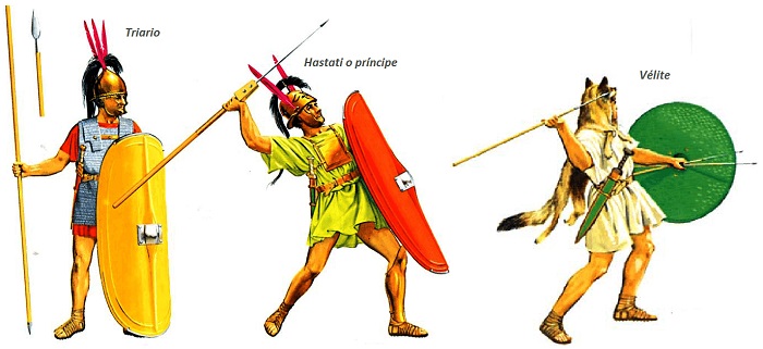 Ilustración que recrea a distintos tipos de soldados del ejército romano manipular
